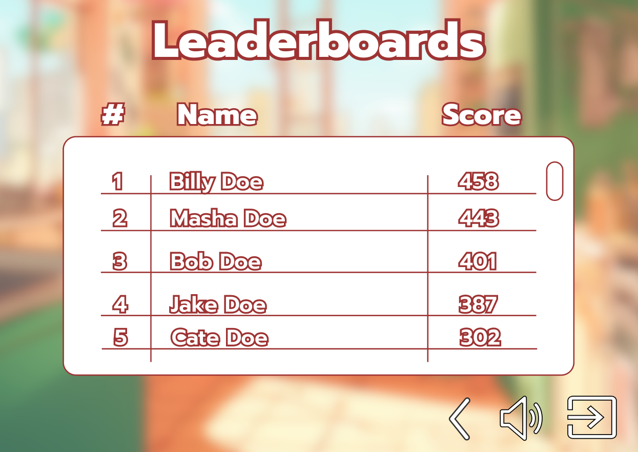 Leaderboards
